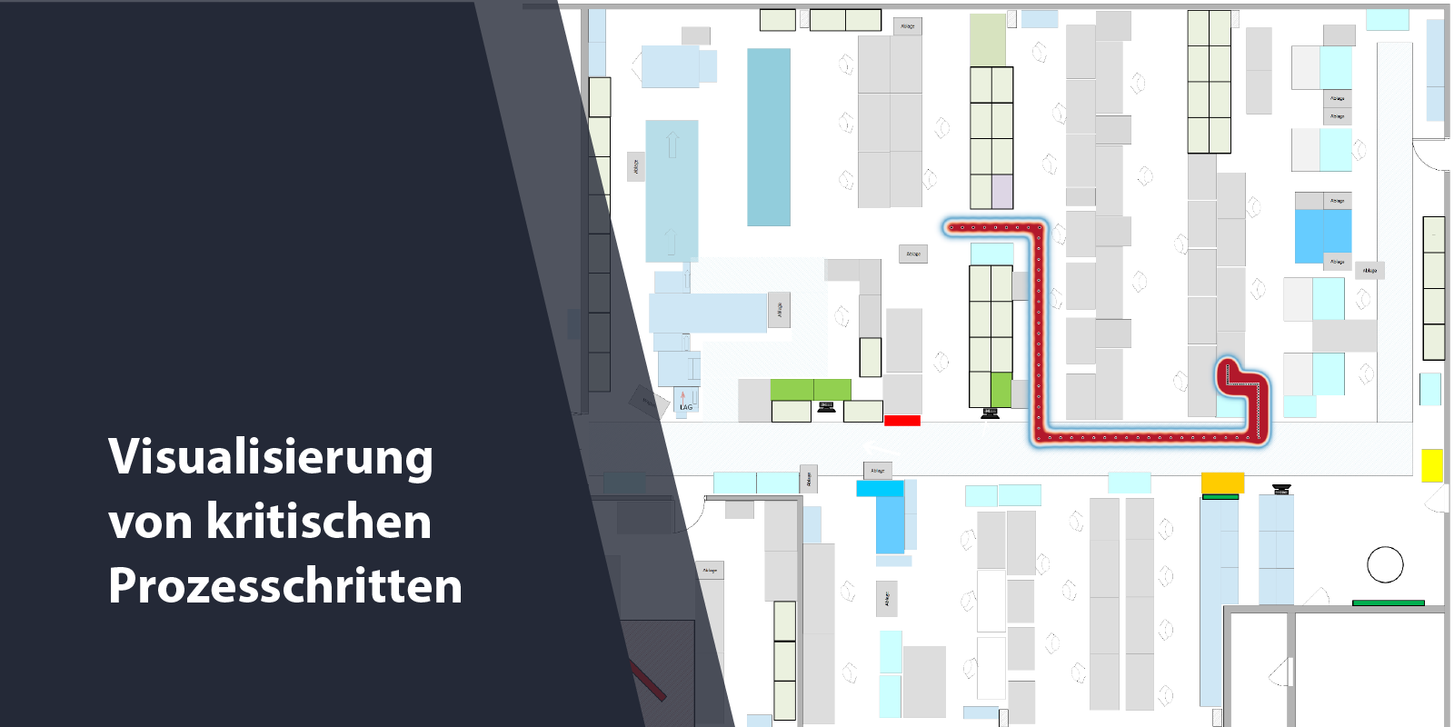 Visualisierung von kritischen Prozessschritten