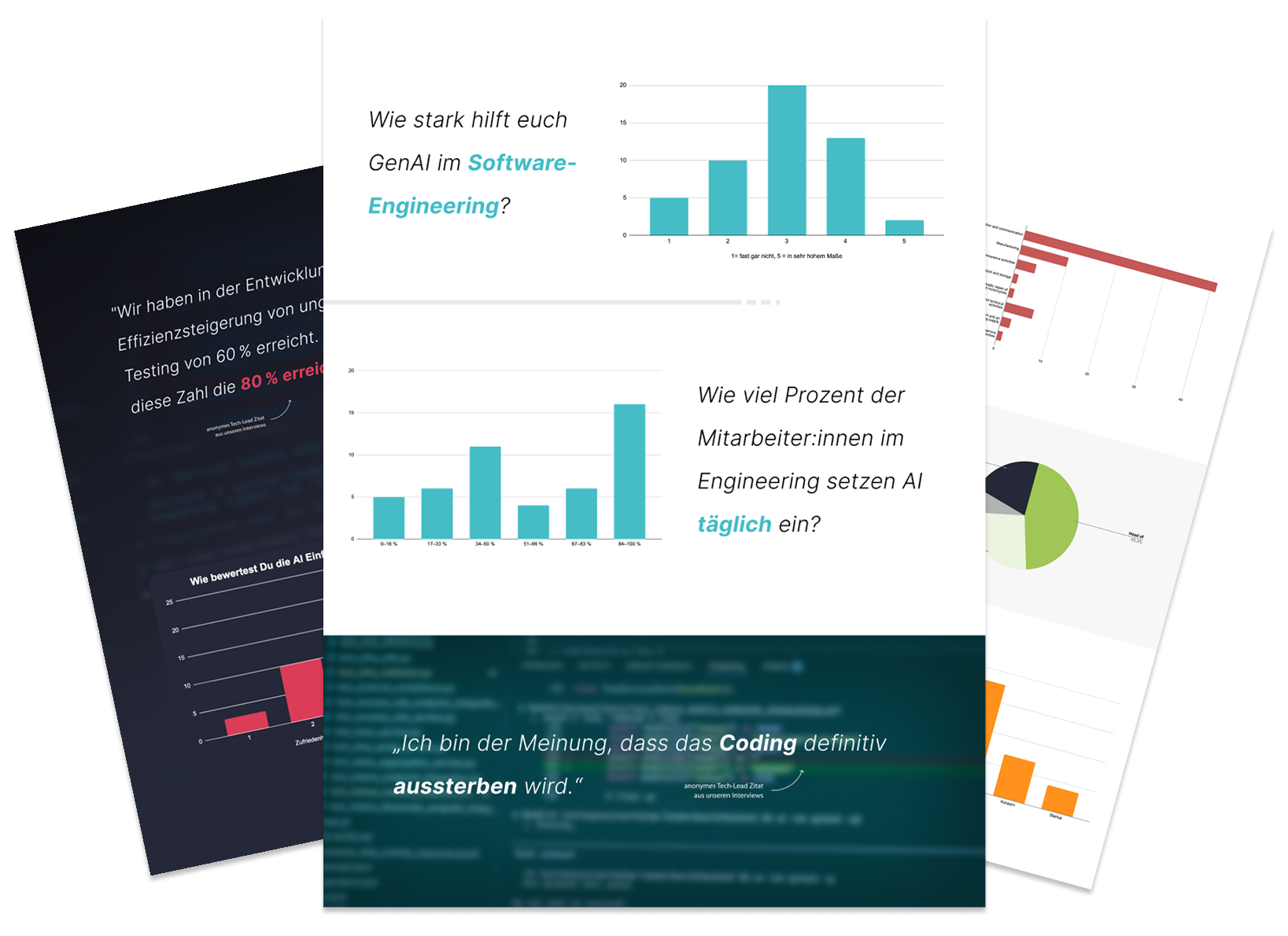 Preview des AI Reports für Softwareentwicklungsteams von DevBoost